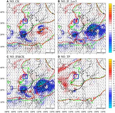 Response of remote water vapor transport to large topographic effects and the multi-scale system during the “7.20” rainstorm event in Henan Province, China